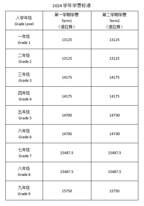 迪拜中国学校2024学年招生公告发布