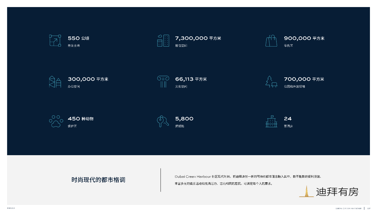 迪拜的‘’浦东‘’云溪港 AEON地铁沿线公寓新年首发