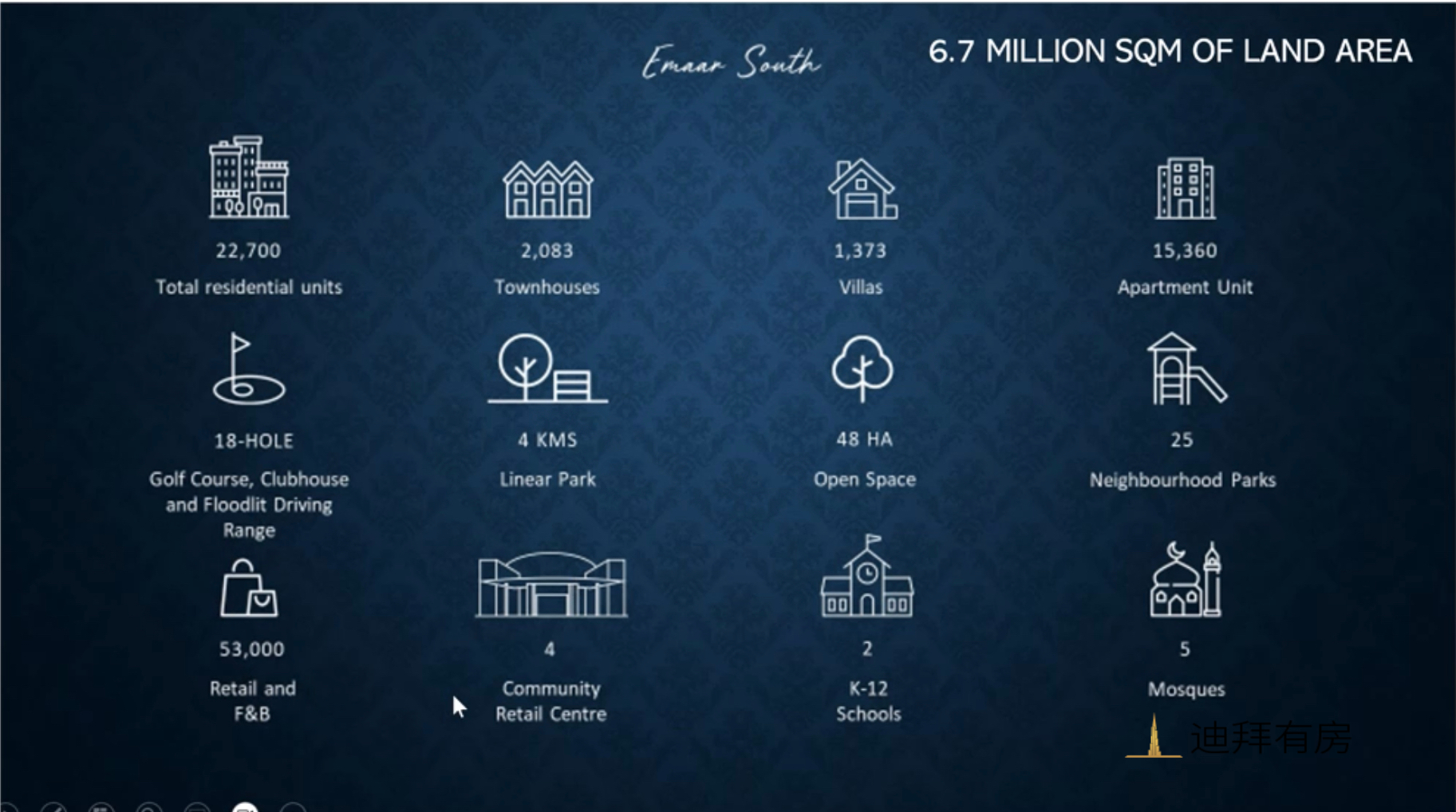 把握时机,投资伊玛尔南社区别墅新盘 Golf Lane