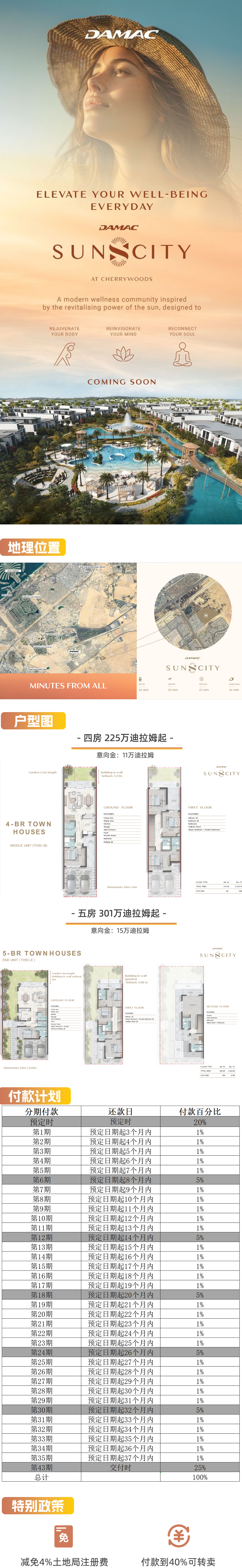 2024年前8个月销量直逼23年全年,迪拜楼市分析报告出炉