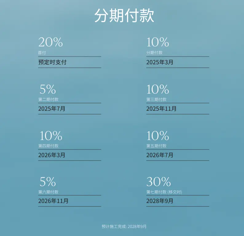 投资坐等升值,迪拜稀缺海滨公寓 Bay Grove Residences 先机选择!