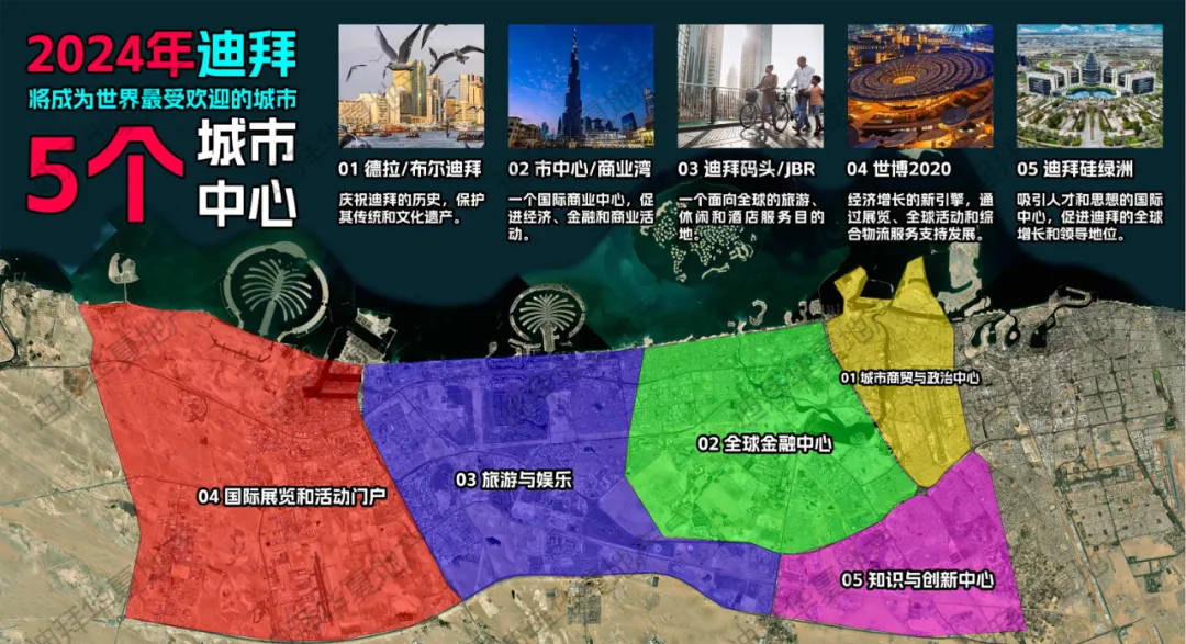 世界级岛屿投资精品,迪拜杰贝阿里棕榈岛