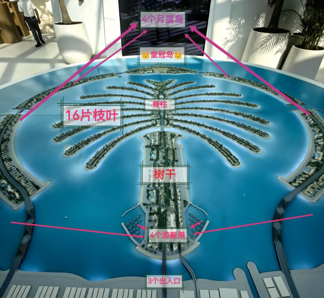 世界级岛屿投资精品,迪拜杰贝阿里棕榈岛