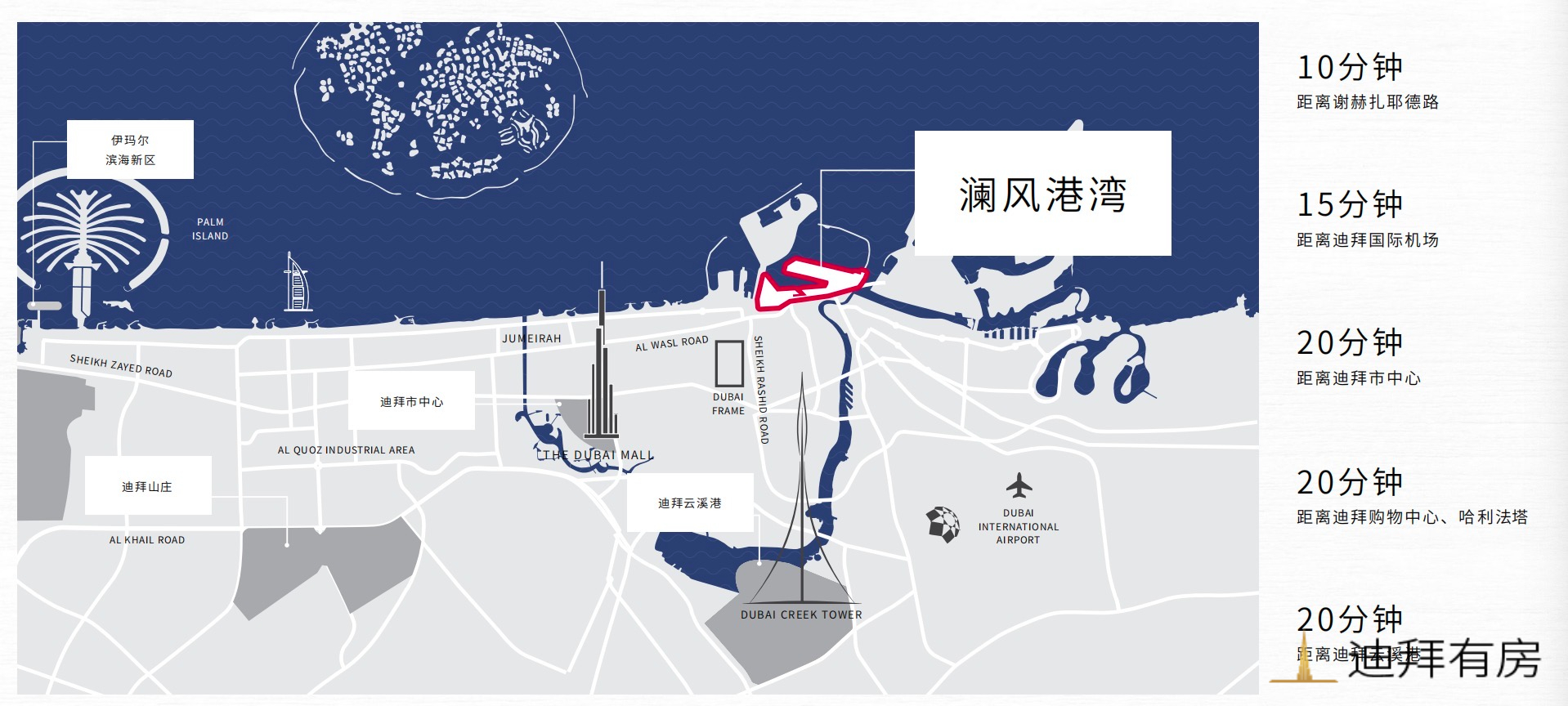 澜风港湾海滨新项目丨Sera丨投资与住假可兼得!