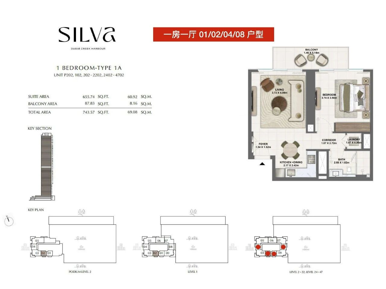 聚焦云溪港，一步到位拥有国际学区房、地铁蓝线与城市新中心的三重红利