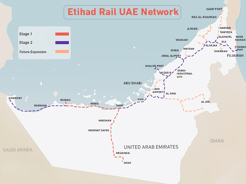 阿联酋国家铁路：连接七酋长国的经济命脉与可持续未来